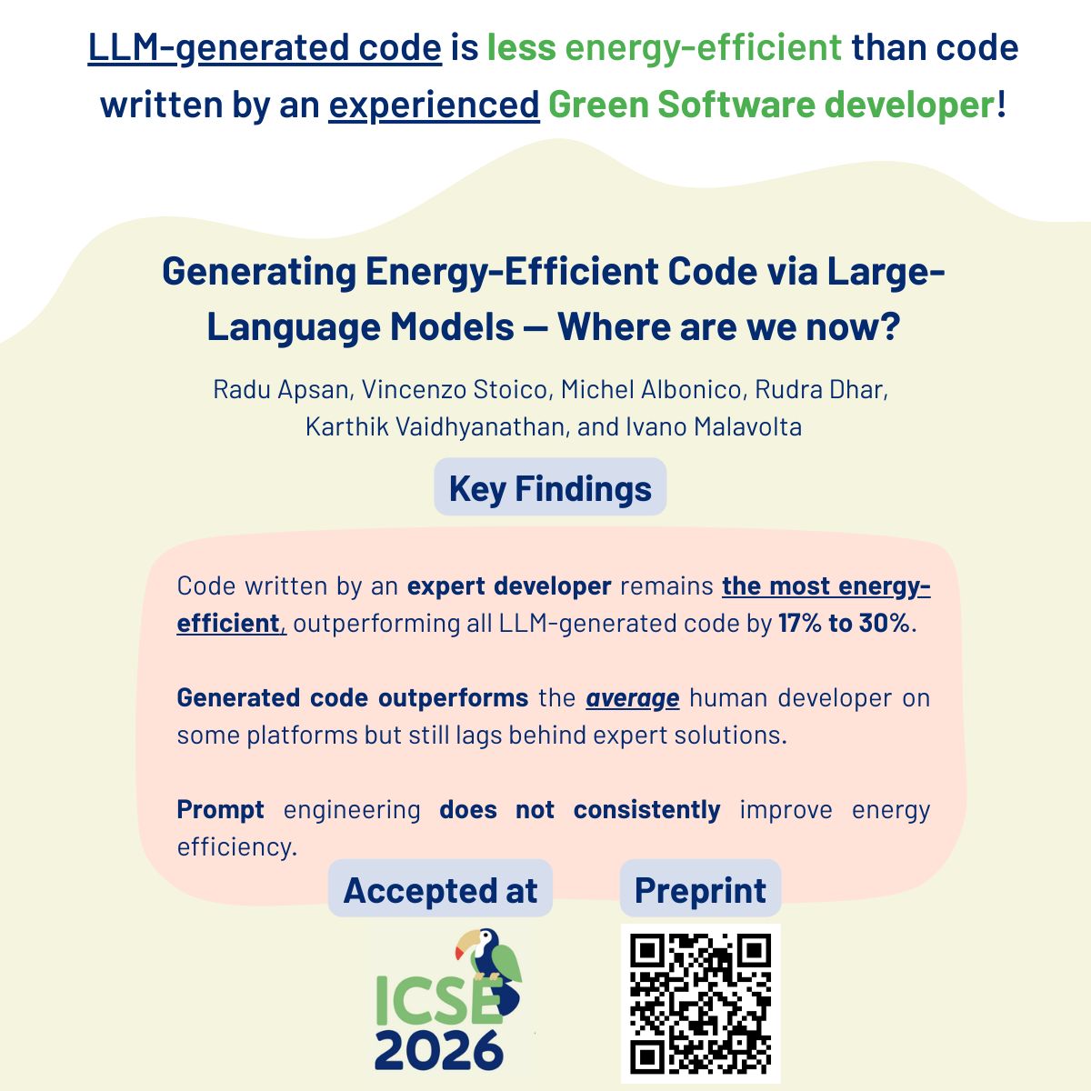 Generating Energy-Efficient Code via Large-Language Models
